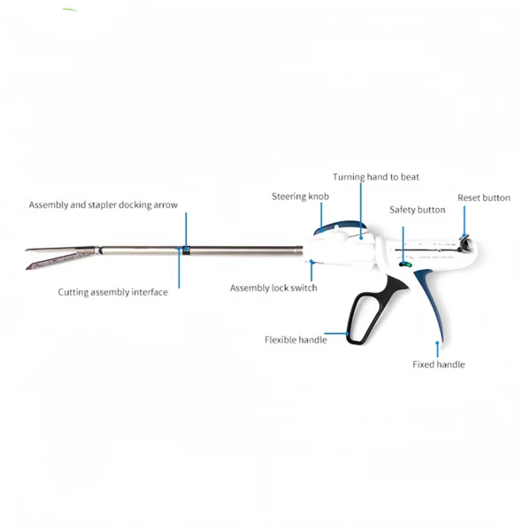 Endoscopic Consumable - Linear Cutter