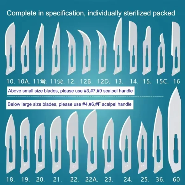 Vet Blade Stainess Steel