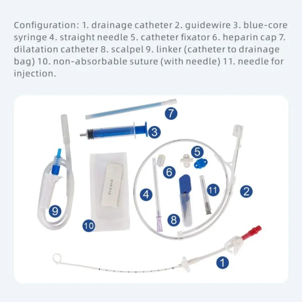 Abdominal Drainage Kit (2) Abdominal Drainage Kit