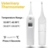 Animal Thermometer - Advanced