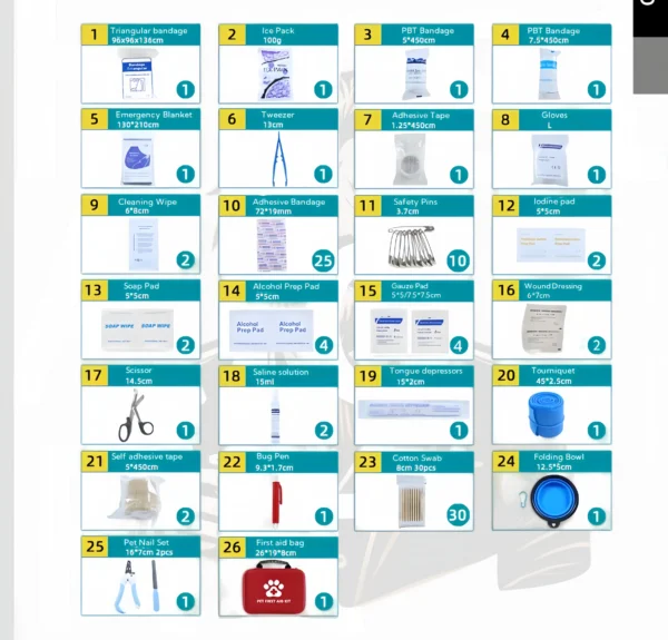 Pet First Aid kit - 101pcs Combo
