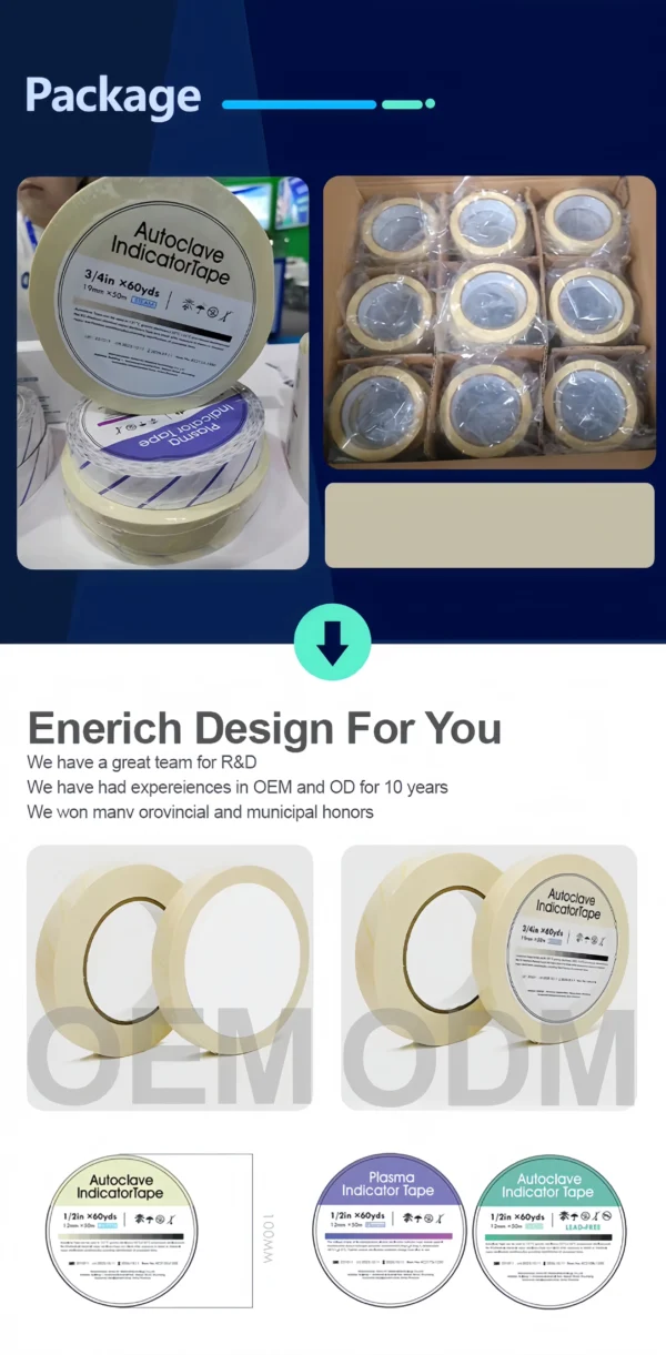 Sterilization Indicator Strips