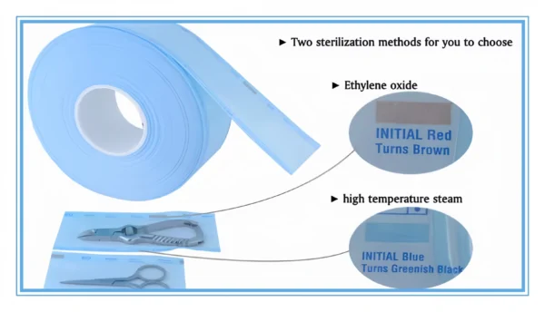 Sterilization Reel (2) Sterilization Reel