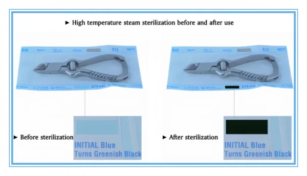 Sterilization Reel (3) Sterilization Reel