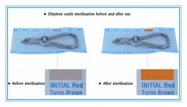 Sterilization Reel (4) Sterilization Reel